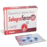 Suhagra Force Tablets Price in Pakistan