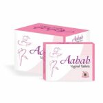 Aabab Vagina Tightening Tablets Price In Pakistan